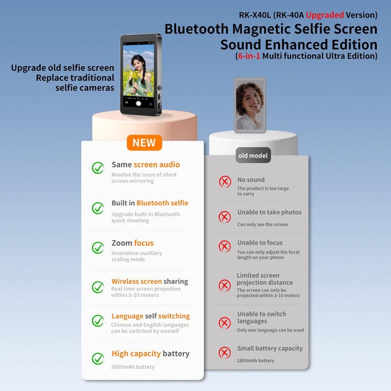 Magnetic Phone Vlog Selfie Monitor Screen, 1080P Wireless Recording,Bluetooth Remote, Back Camera Monitor,Using Phone Rear Camera for Selfie Vlog Live Stream TikTok - Image 5